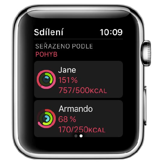 Apple Watch