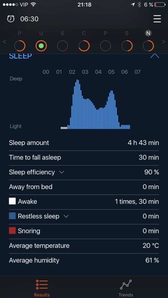 Beddit 3 recenze