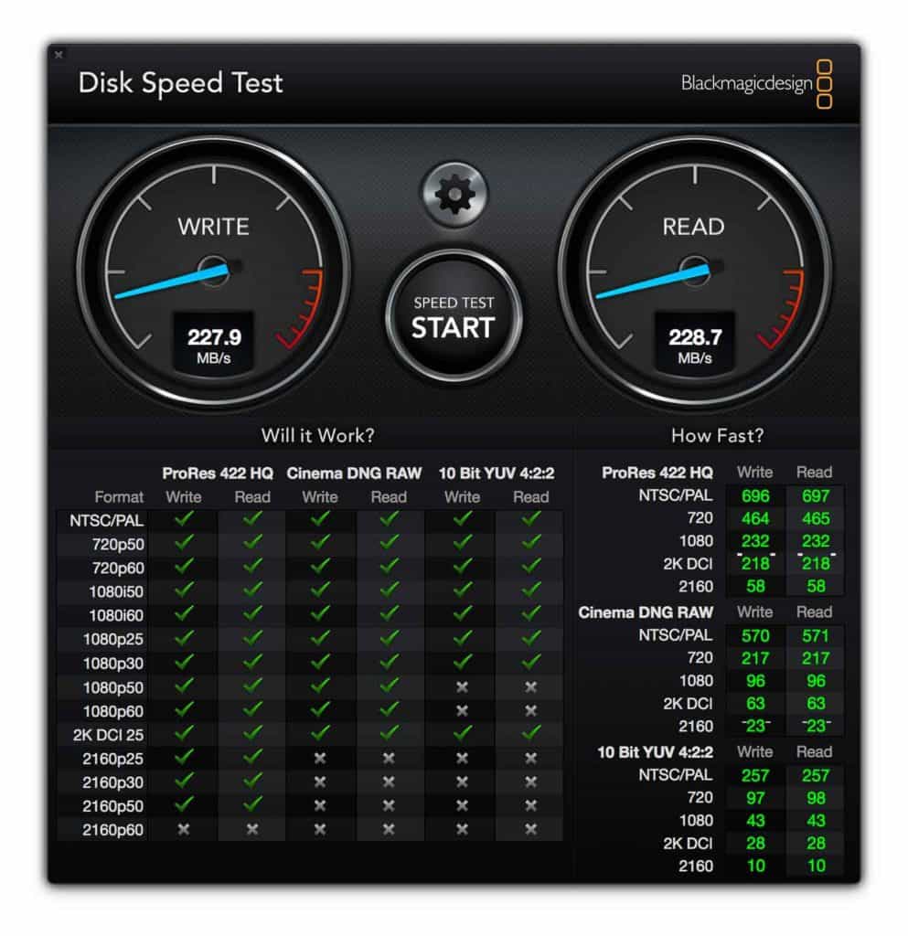 LaCie 2d Thunderbolt 3