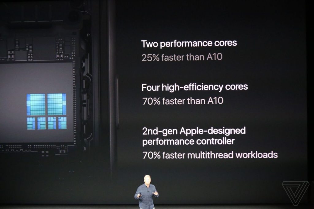 iPhone 8