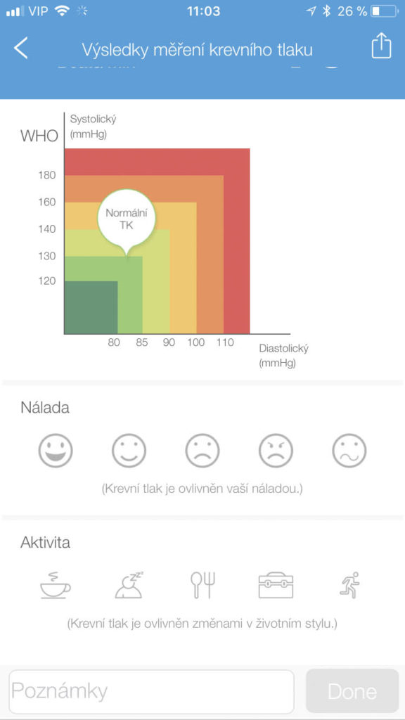 iHealth View