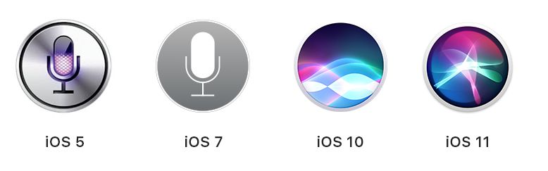 Siri