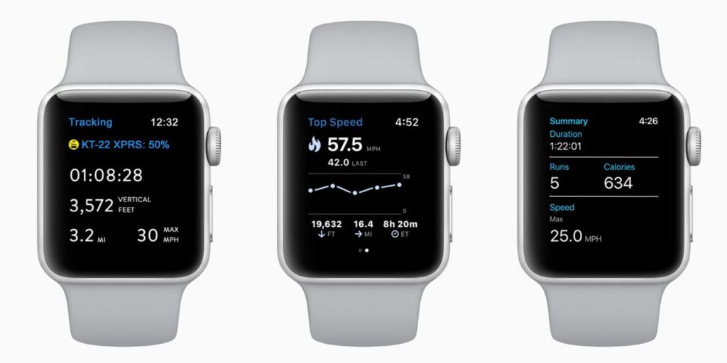 watchOS 4.2