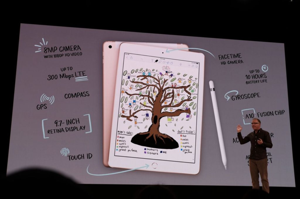 nový iPad