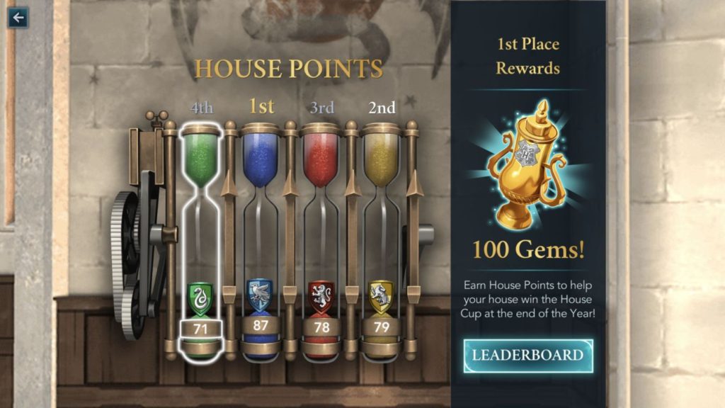 Hogwarts Mystery