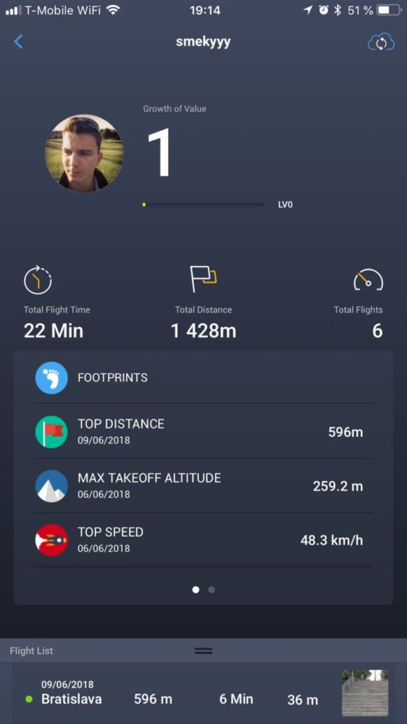 Mavic