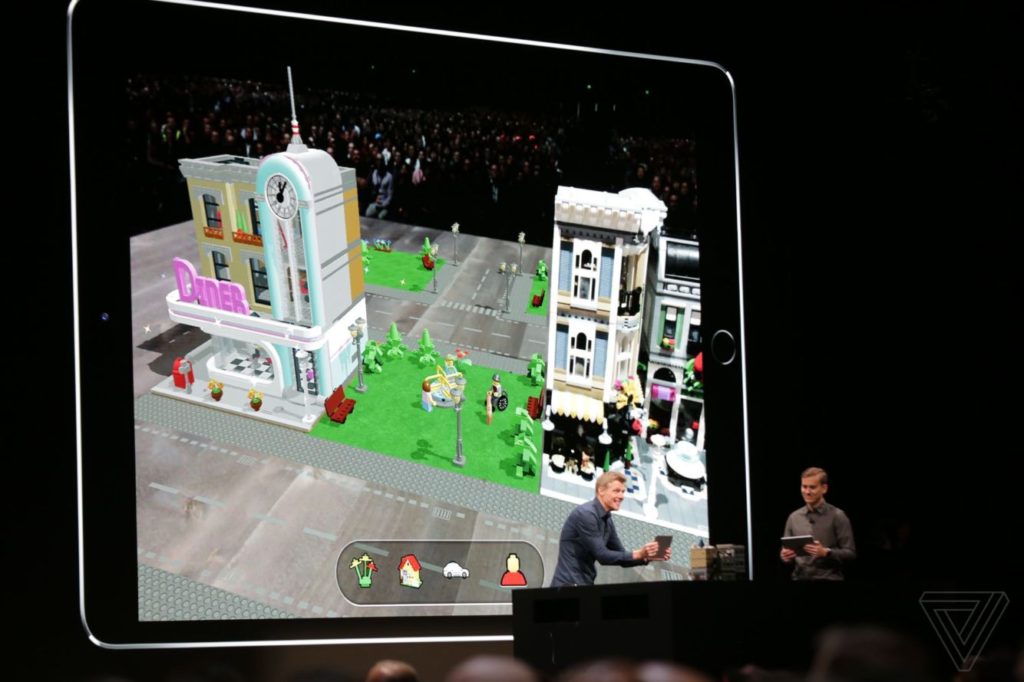 WWDC 2018