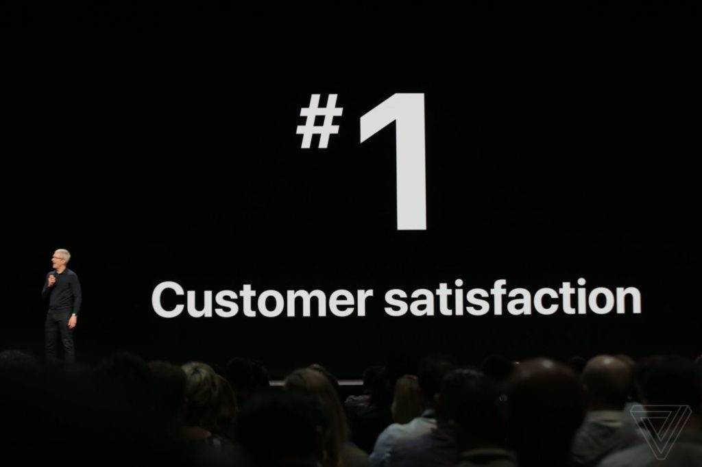 WWDC 2018