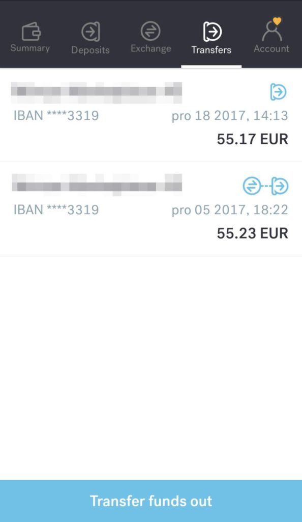 CurrencyFair zahraniční platby
