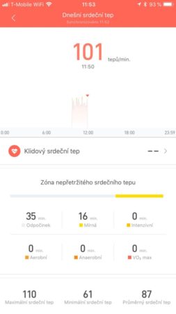 MiBand