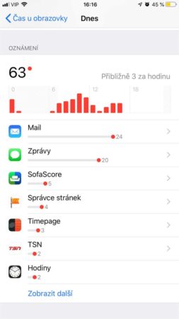 iOS 12 Oznamovací centrum