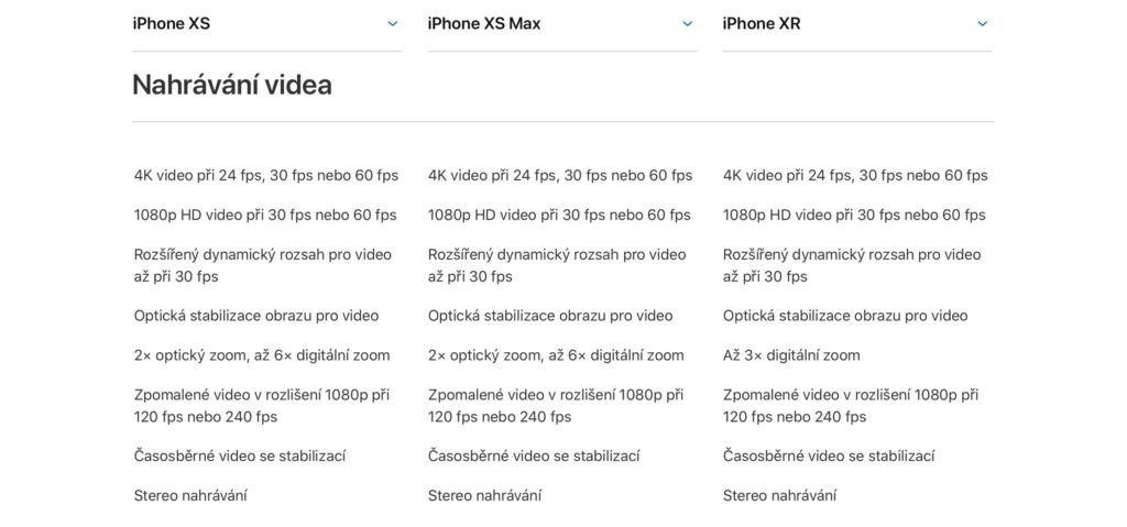 iPhone XR