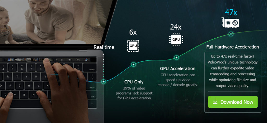 VideoProc akcelerace videa