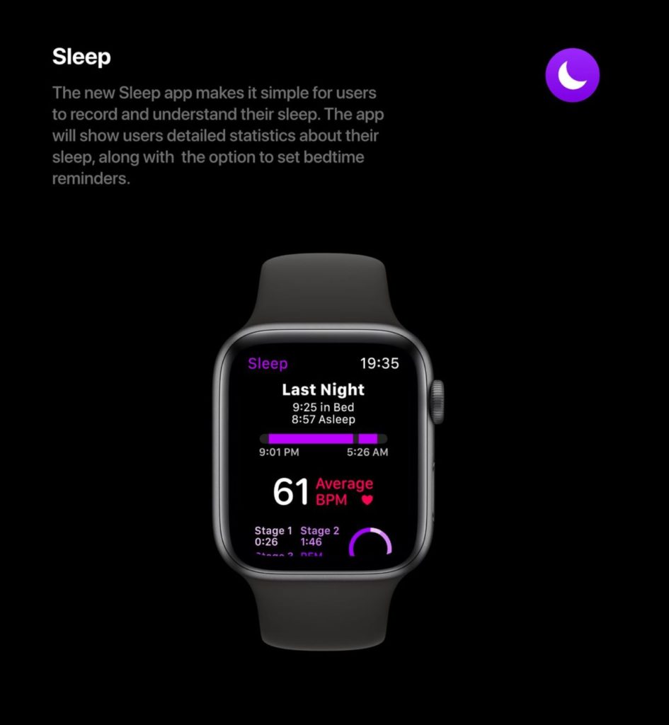 Monitoring spánku watchOS 6