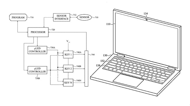 Apple patent klávesnice