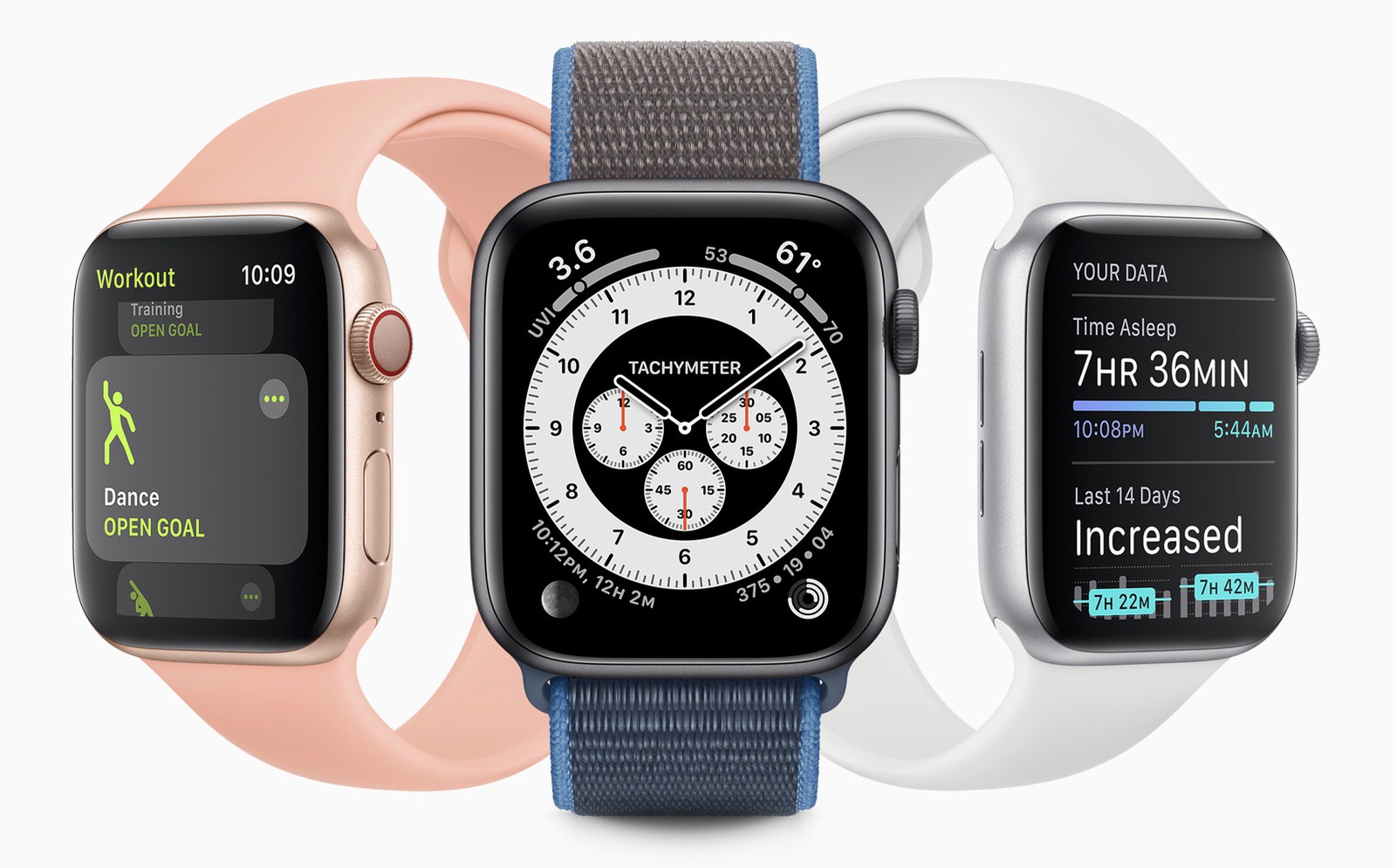 watchOS 7