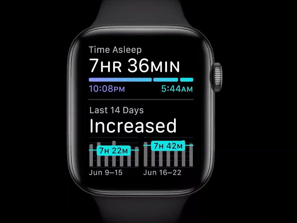 Monitoring spánku na Apple Watch
