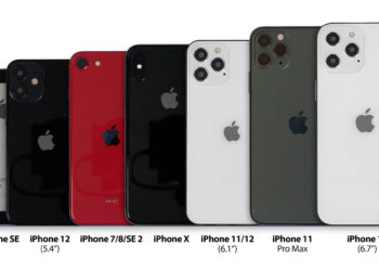 iPhone 12 velikost