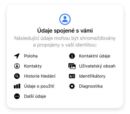 Google Dokumenty