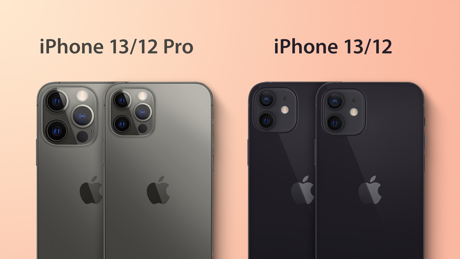 iPhone 13 rozměry