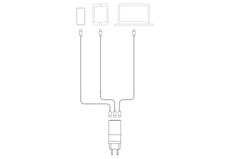 MagSafe