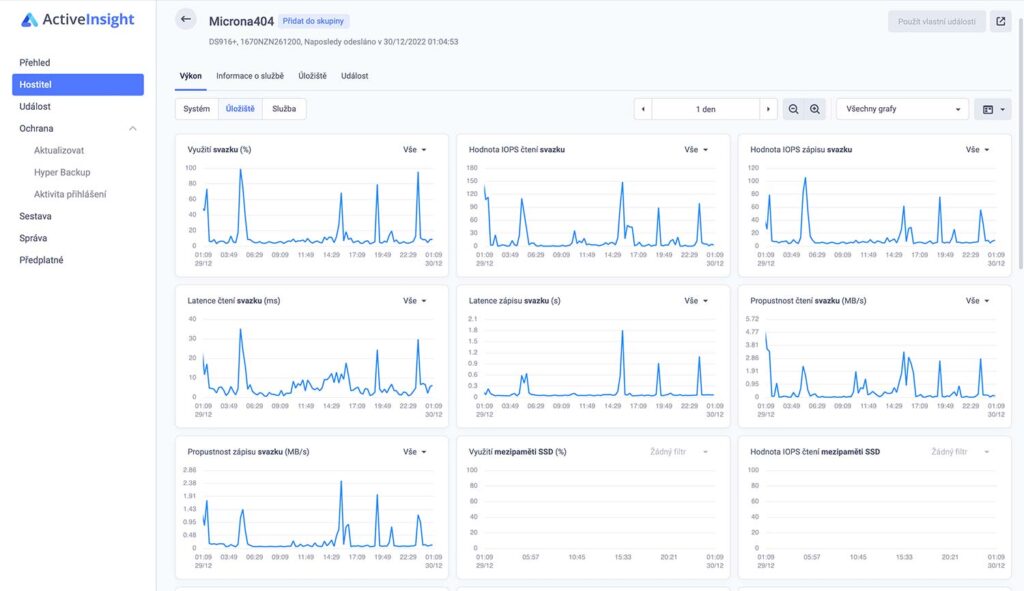 Active_Insight_detail