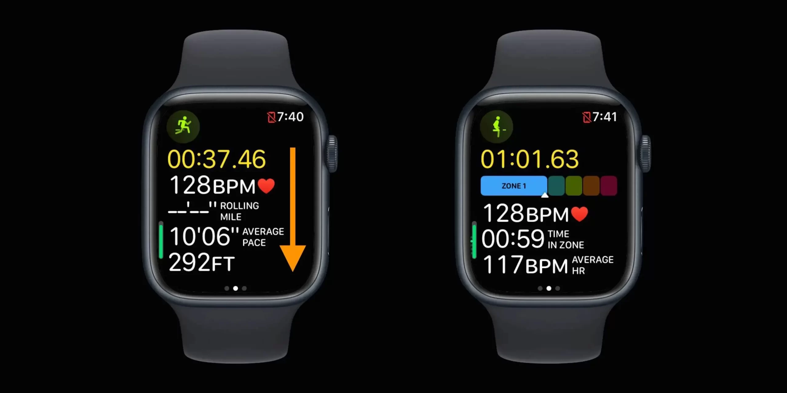 Zóny tepové frekvence Apple Watch