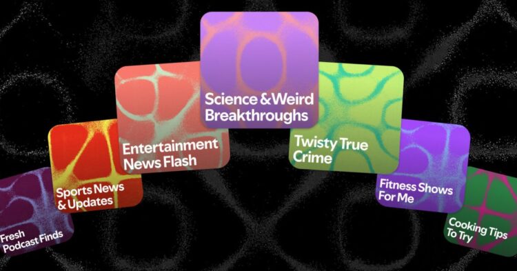 Spotify aplikace s AI playlisty pro podcasty