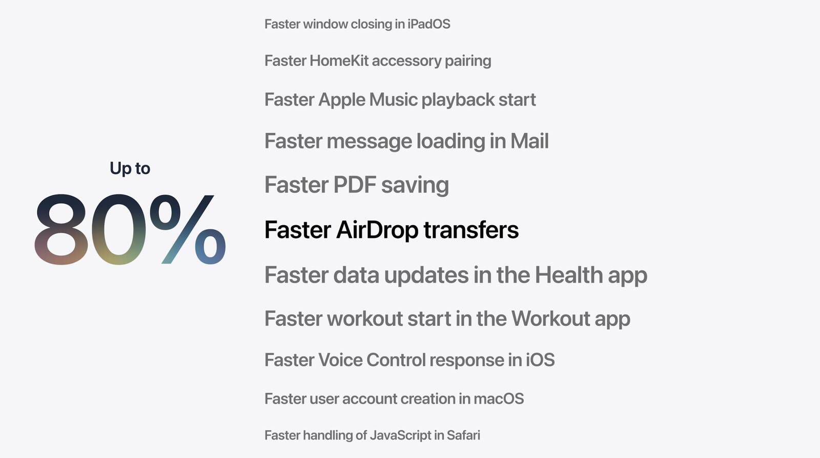 Apple zrychlení systému napříč iPhonem a iPadem