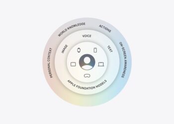 Apple Intelligence s novou AI architekturou a podporou Gemini