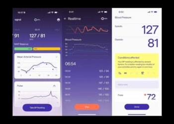Chytrý prsten Signal Ring na pozadí s měřením krevního tlaku