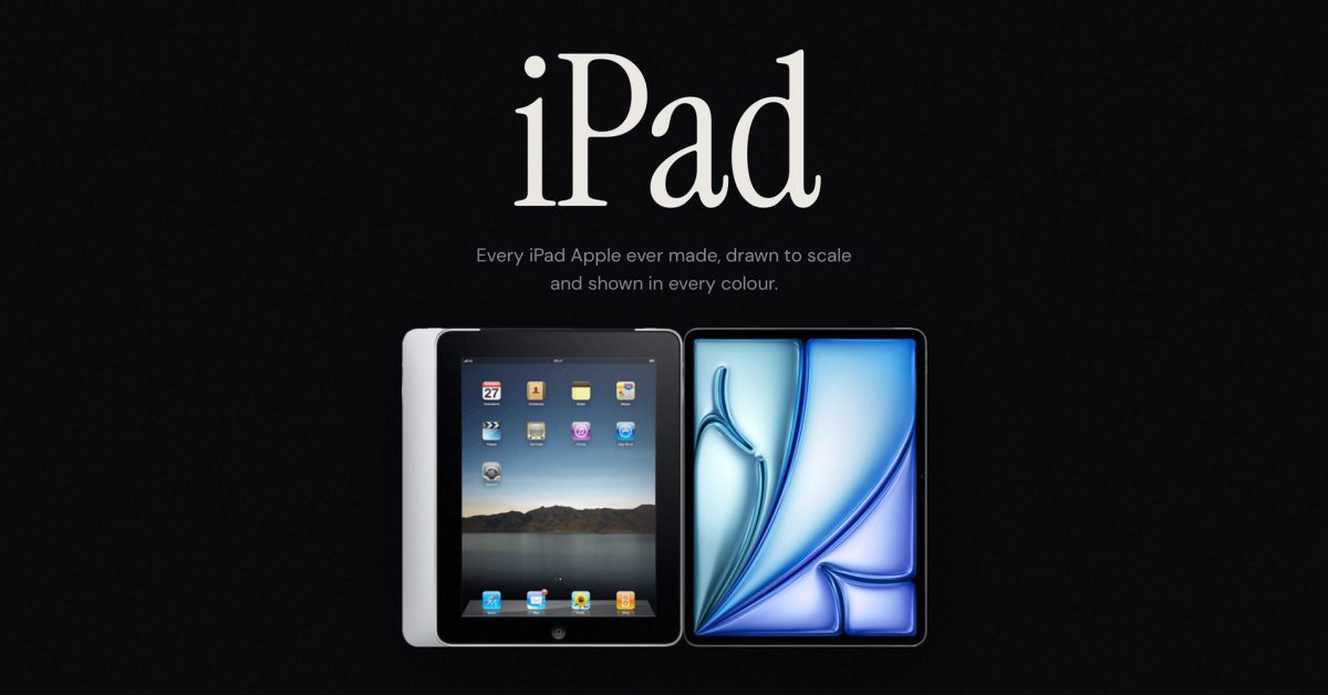 Interaktivní časová osa všech iPadů Apple